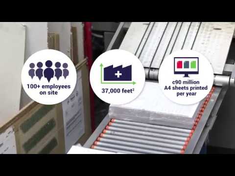 youtube placeholder image